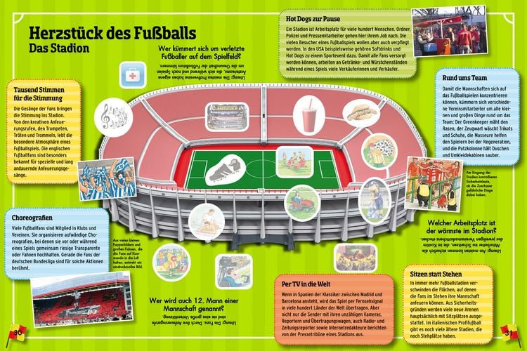 Produktbild: Fu&szlig;ball-Atlas. Mit &uuml;ber 250 Stickern