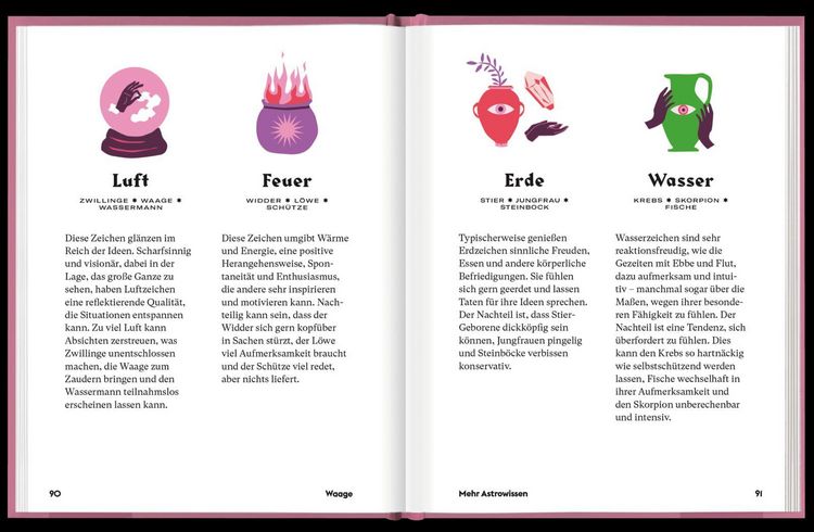 Produktbild: Waage