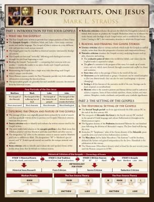 Produktbild: Four Portraits, One Jesus Laminated Sheet