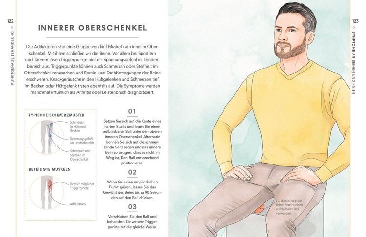 Produktbild: Triggerpunkte