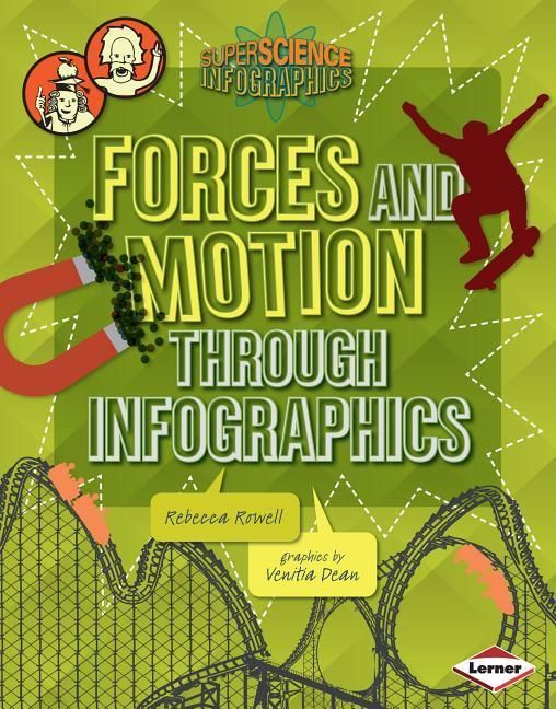 Produktbild: Forces and Motion Through Infographics