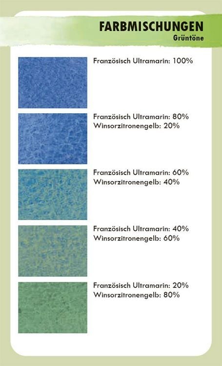 Produktbild: Aquarellfarben mischen - das Kartenset