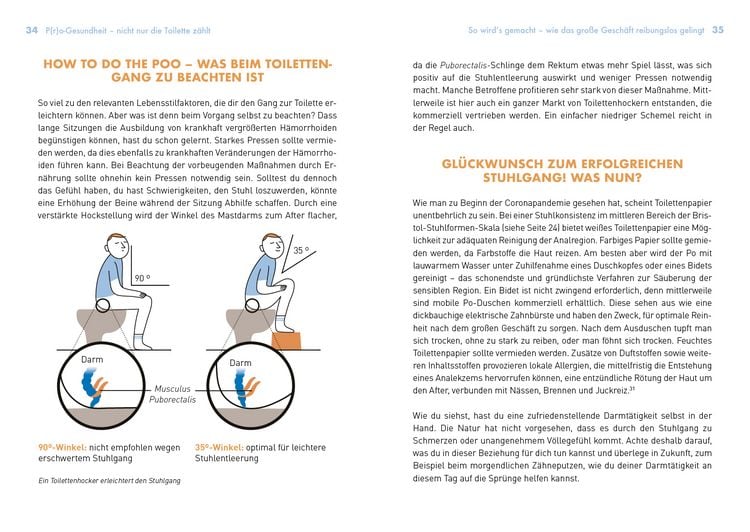 Produktbild: After Hour &ndash; deine Sprechstunde beim Proktologen