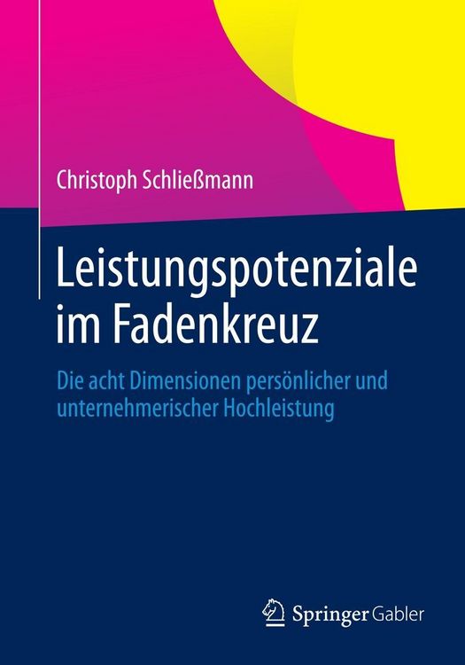 Produktbild: Leistungspotenziale im Fadenkreuz