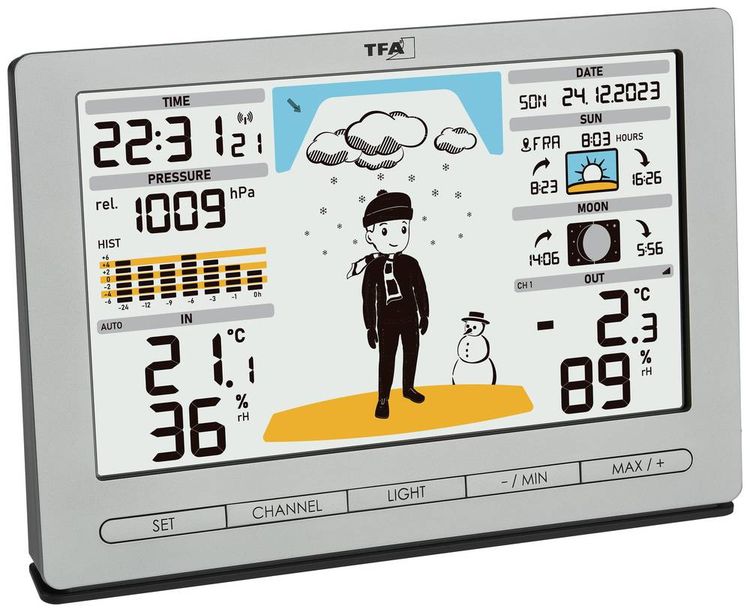 Produktbild: TFA Funk-Wetterstation METEO JACK