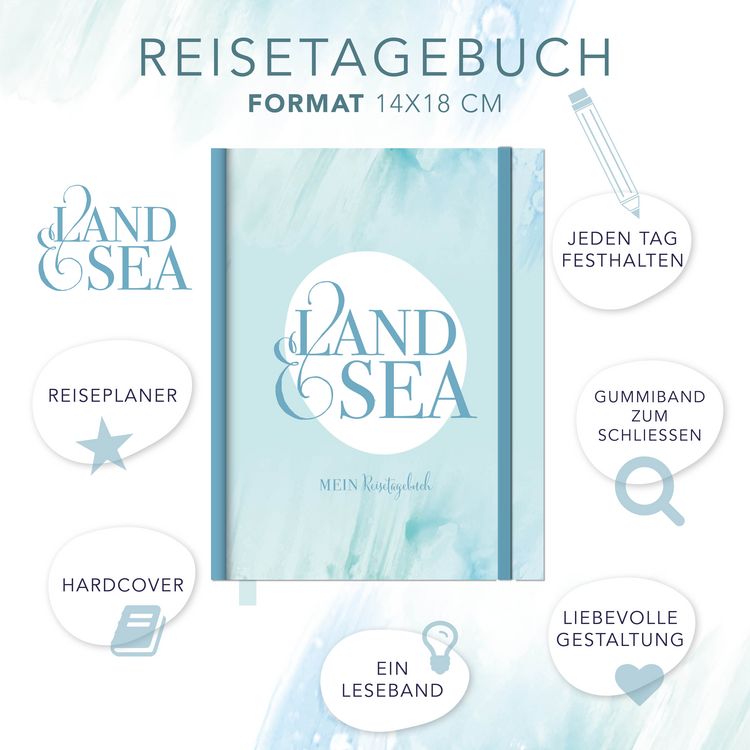 Produktbild: Reisetagebuch zum selber Schreiben inkl. Postkarten, Sammeltasche und herausnehmbaren Reiseplaner. Hardcover Urlaubstagebuch mit inspirierenden Zitaten zum Ausf&uuml;llen f&uuml;r bis zu 3 Wochen, inkl. Reisetipps. Stay Inspired! by Lisa Wirth