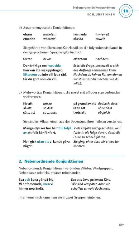 Produktbild: PONS Grammatik kurz & b&uuml;ndig Schwedisch