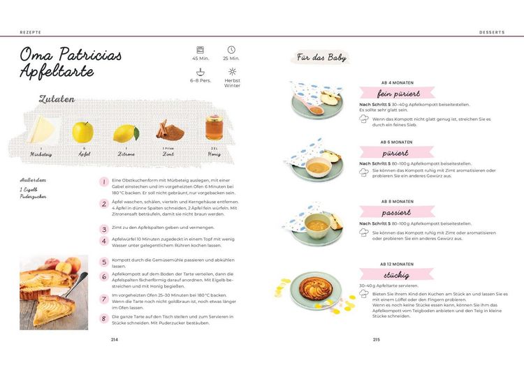 Produktbild: Kochen f&uuml;rs Baby und die Familie