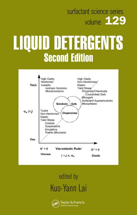 Produktbild: Liquid Detergents