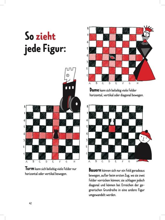 Produktbild: Planet Schach