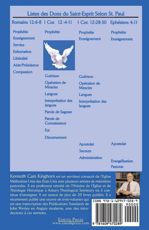Produktbild: Les Dons Du Saint-Esprit Dans Le Nouveau Testament: Suivi D'Un Inventaire Personnel Pouvant Aider a la Decouverte de Tes Dons Spirituels