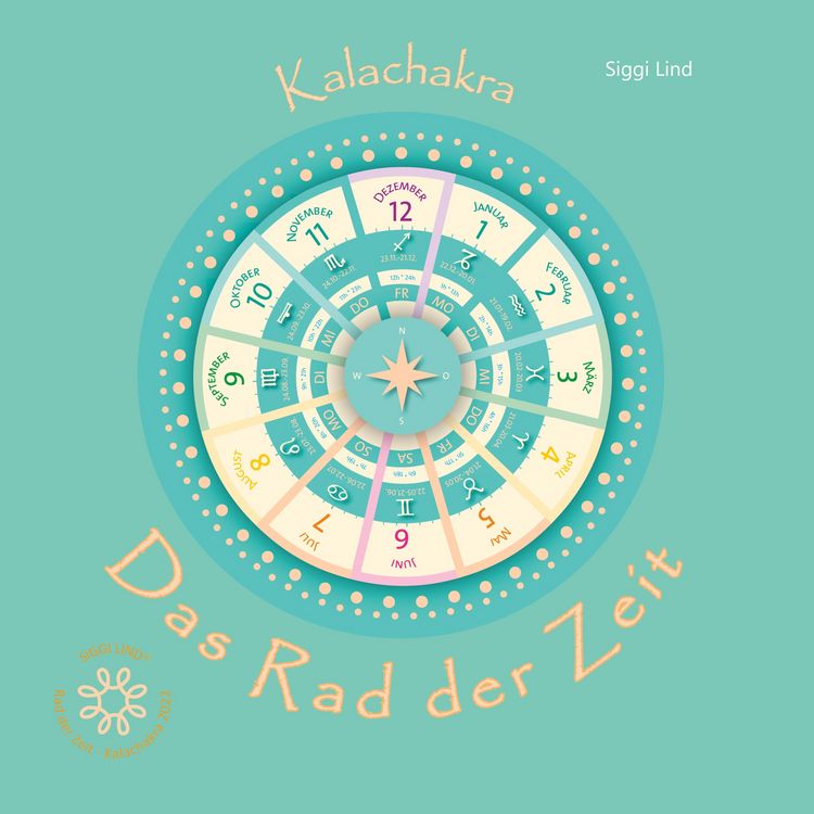 Produktbild: Das Rad der Zeit