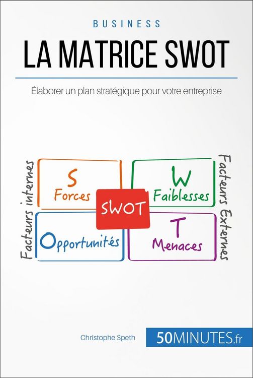 Produktbild: La Matrice SWOT