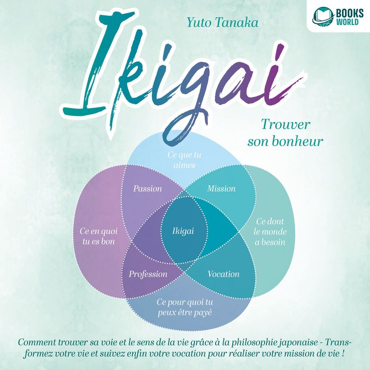 Produktbild: IKIGAI &ndash; Trouver son bonheur: Comment trouver sa voie et le sens de la vie gr&acirc;ce &agrave; la philosophie japonaise - Transformez votre vie et suivez enfin votre vocation pour r&eacute;aliser votre mission de vie