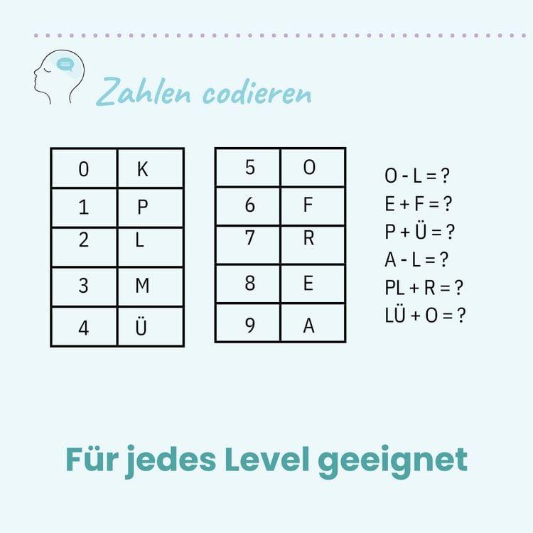 Produktbild: Gehirnjogging &ndash; Trainingsbuch: Kurzzeit- und Langzeitged&auml;chtnis
