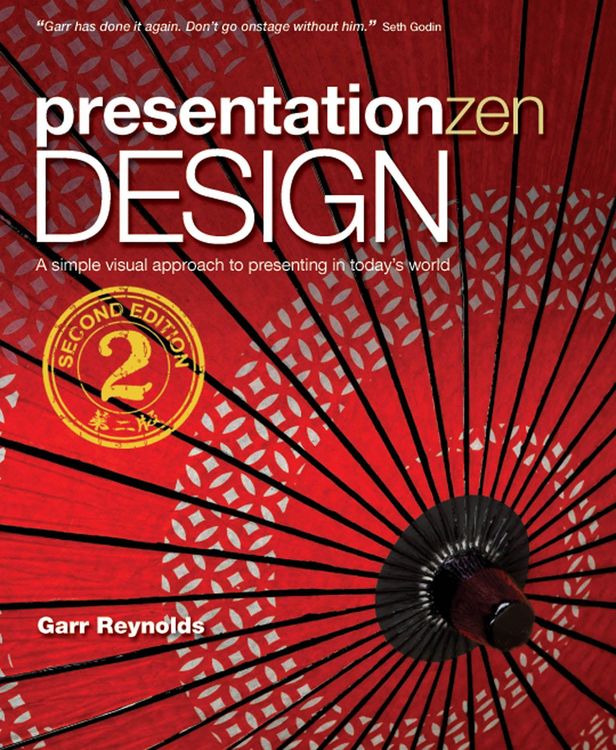 Produktbild: Presentation Zen Design