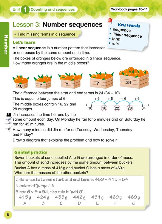 Produktbild: Int Pri Maths Sb5 2e
