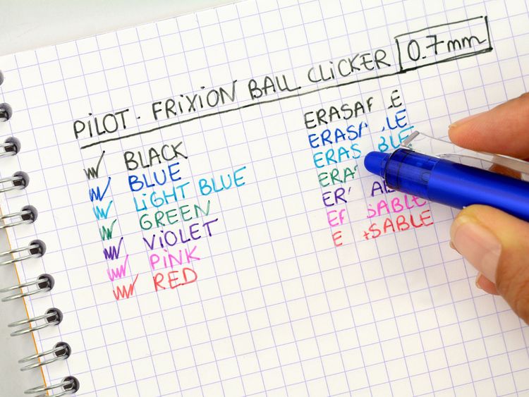 Produktbild: PILOT Tintenroller FriXion Clicker 0.7 (M) 4er Set2Go Classic