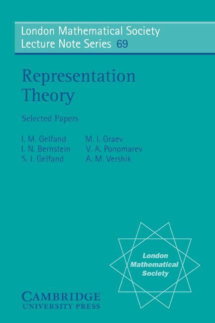 Produktbild: Representation Theory