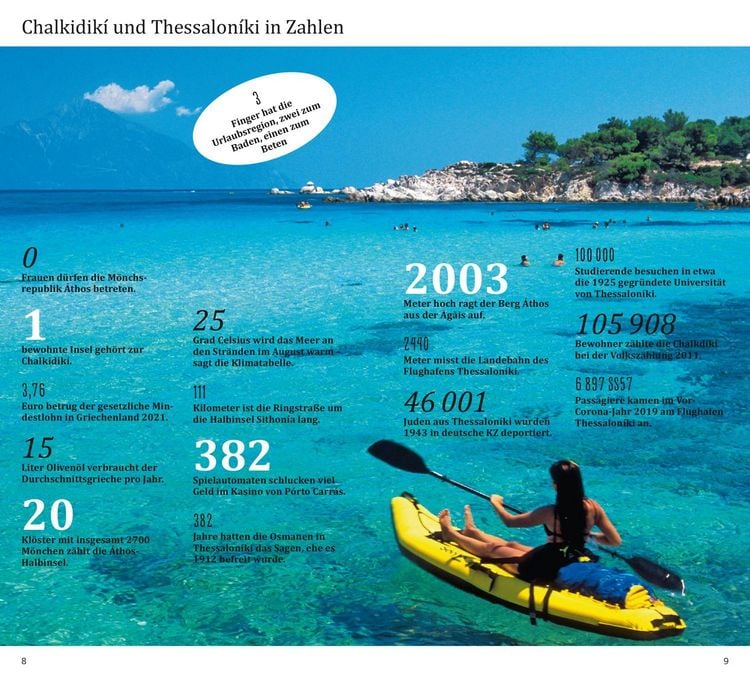 Produktbild: DUMONT direkt Reisef&uuml;hrer Chalkidiki