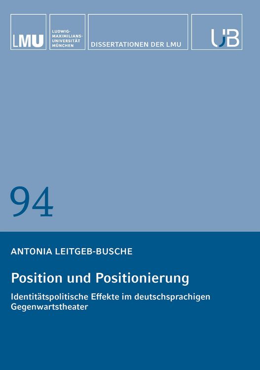 Produktbild: Position und Positionierung
