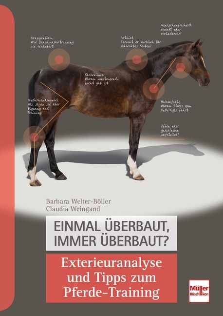 Produktbild: Einmal &uuml;berbaut, immer &uuml;berbaut?
