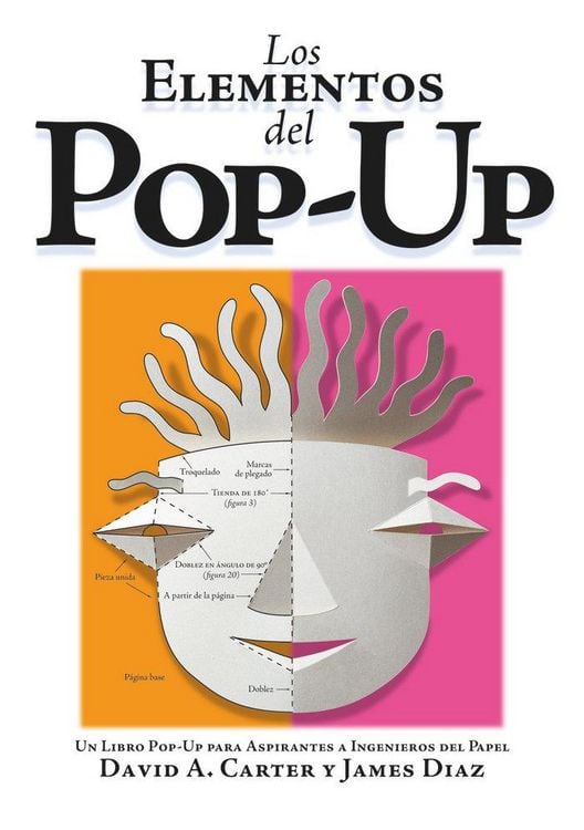 Produktbild: Los elementos del pop-up