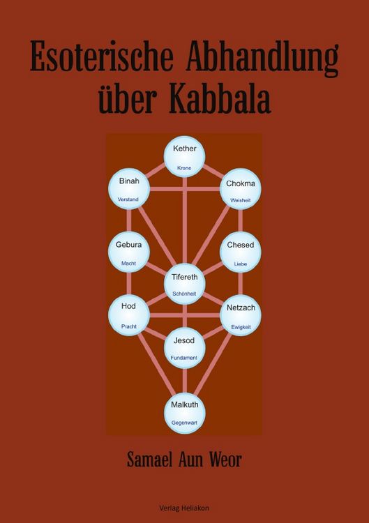 Produktbild: Esoterische Abhandlung &uuml;ber Kabbala