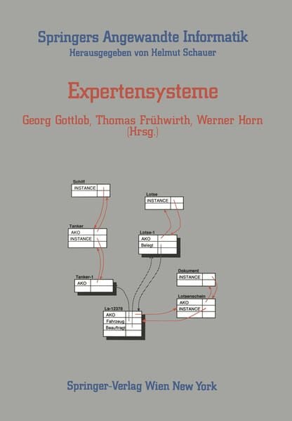 Produktbild: Expertensysteme