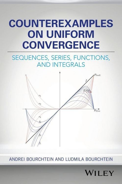 Produktbild: Counterexamples on Uniform Convergence