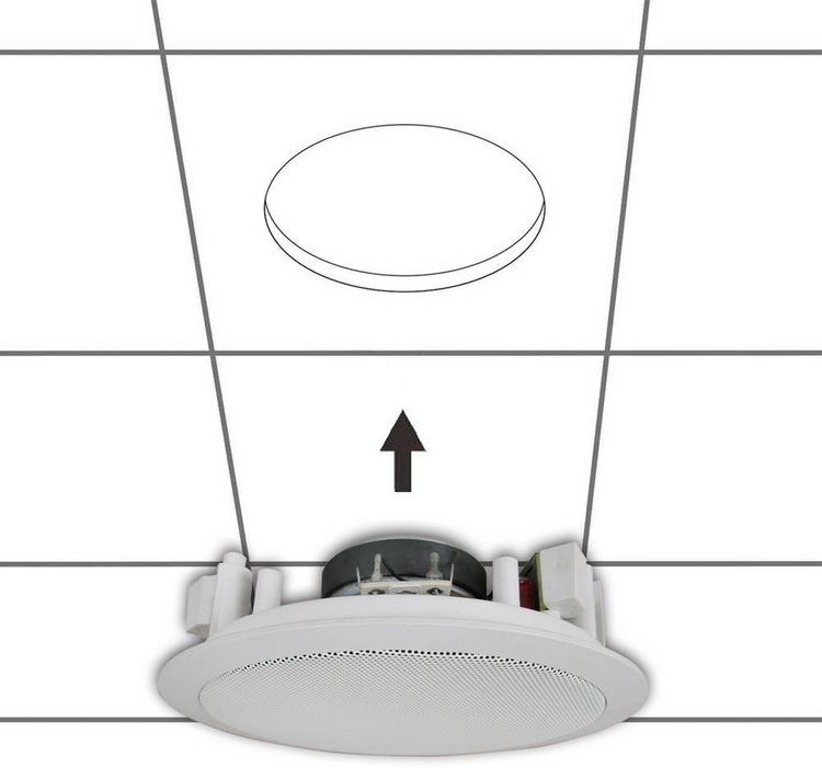 Produktbild: Renkforce CL-130RT ELA-Einbaulautsprecher 45W 100V Wei&szlig; 1St.