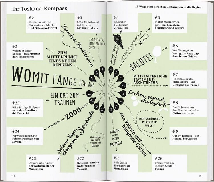 Produktbild: DUMONT direkt Reisef&uuml;hrer Toskana