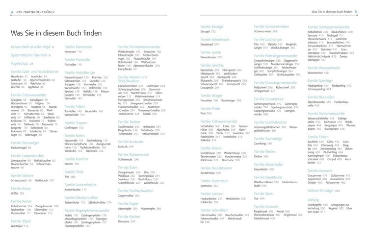 Produktbild: Das BLV Handbuch V&ouml;gel