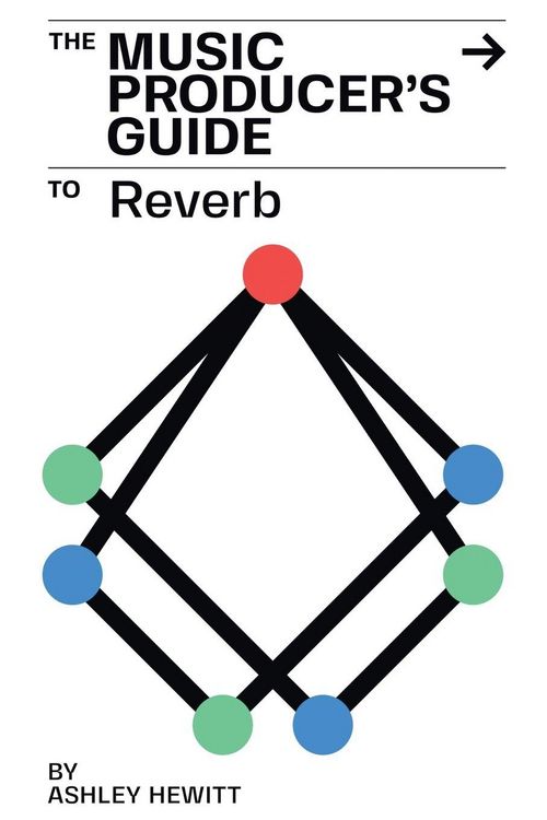 Produktbild: The Music Producer's Guide To Reverb