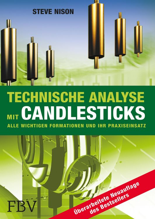 Produktbild: Technische Analyse mit Candlesticks