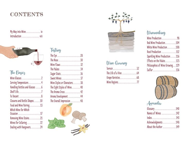 Produktbild: Welcome to Wine
