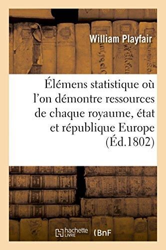 Produktbild: &Eacute;l&eacute;mens de Statistique O&ugrave; l'On D&eacute;montre Les Ressources de Chaque Royaume, &Eacute;tat Et R&eacute;publique Europe