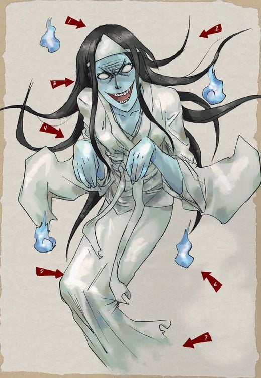 Produktbild: Der Yurei-Survival-Guide