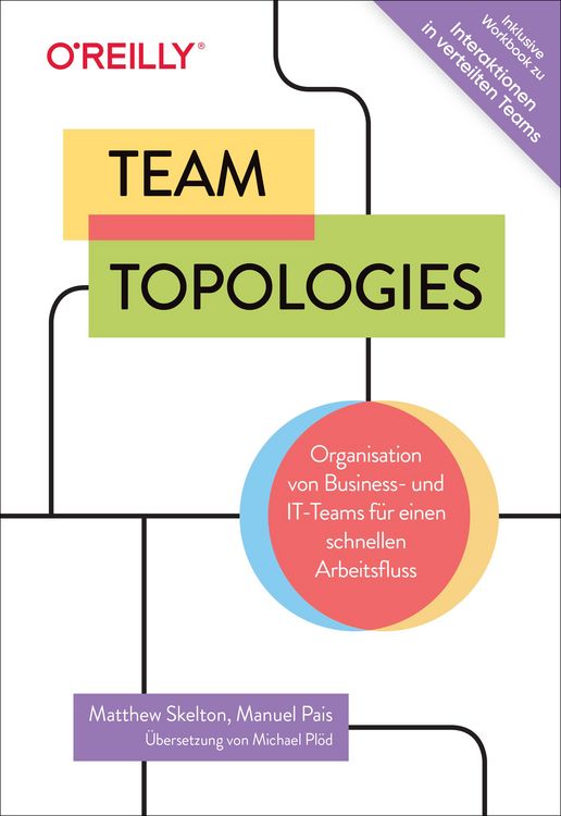 Produktbild: Team Topologies