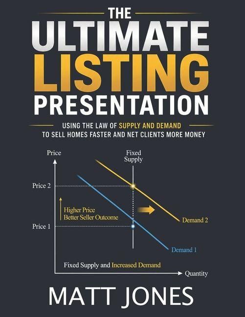 Produktbild: The Ultimate Listing Presentation