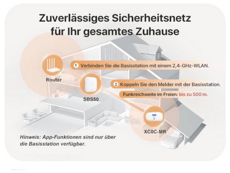 Produktbild: X-Sense XC0C-MR Kohlenmonoxid-Melder detektiert Kohlenmonoxid