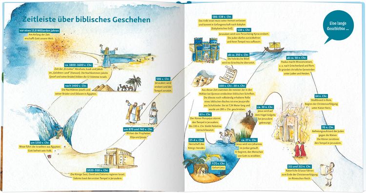 Produktbild: Wissensbibel f&uuml;r Kinder