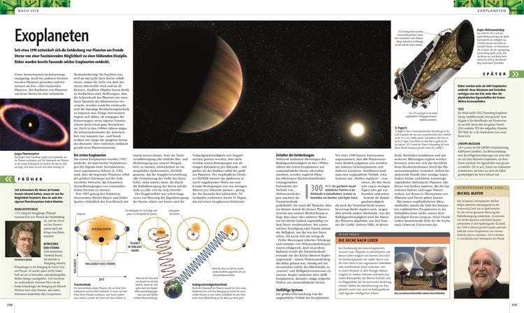 Wissenschaft & Technik