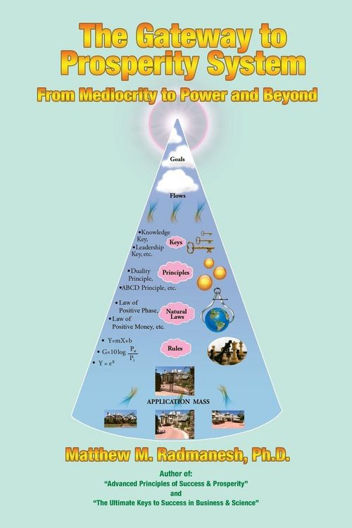 Produktbild: The Gateway to Prosperity System