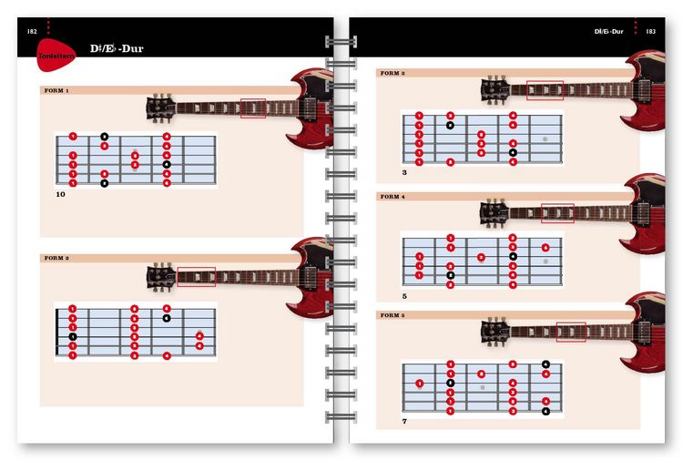Produktbild: Besser Gitarre spielen - 10 Minuten t&auml;glich