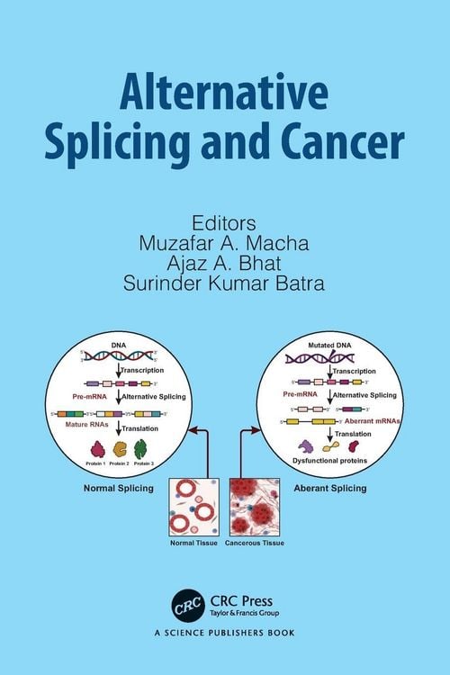 Produktbild: Alternative Splicing and Cancer