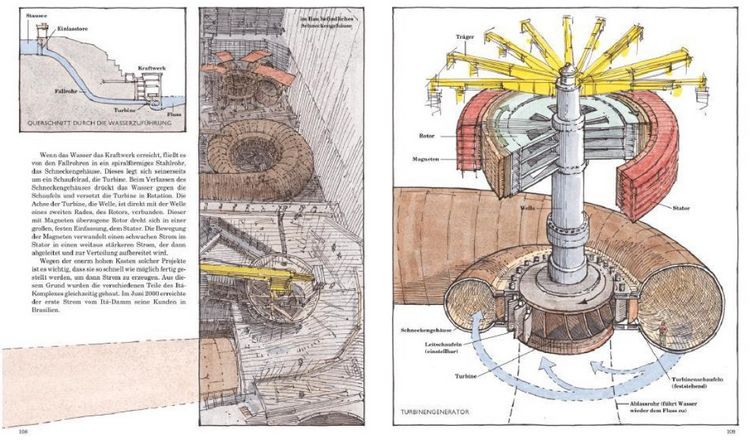 Produktbild: David Macaulay's großes Buch der Bautechnik