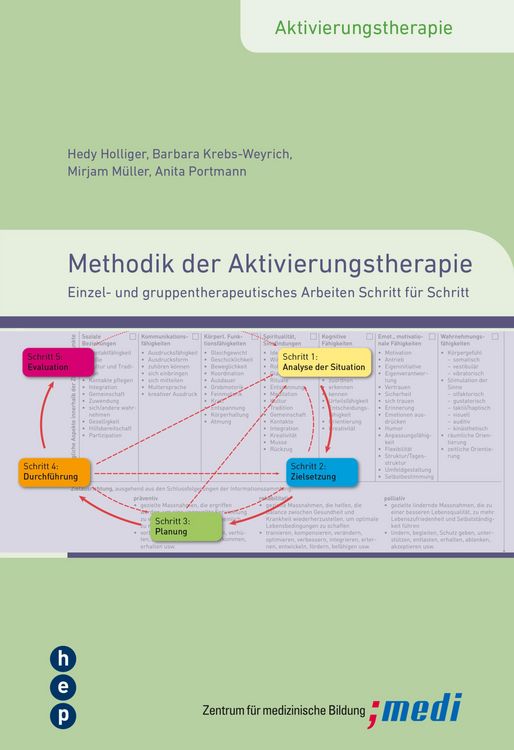Produktbild: Methodik der Aktivierungstherapie