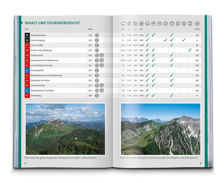 Produktbild: KOMPASS Wanderf&uuml;hrer Isarwinkel, Bad T&ouml;lz, Lenggries, Walchensee, 60 Touren