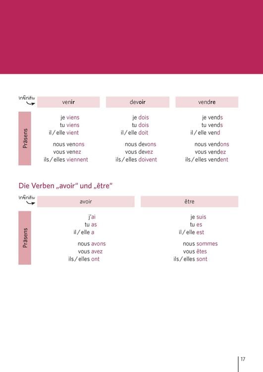 Produktbild: Langenscheidt Zeiten mit System Franz&ouml;sisch